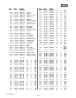 Preview for 32 page of Sony DSC T500 - Cyber-shot Digital Camera Service Manual