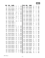 Preview for 33 page of Sony DSC T500 - Cyber-shot Digital Camera Service Manual