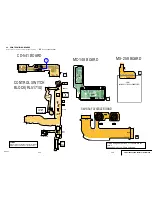 Предварительный просмотр 28 страницы Sony DSC-T7 - Cyber-shot Digital Still Camera Service Manual