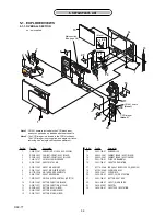 Предварительный просмотр 32 страницы Sony DSC-T7 - Cyber-shot Digital Still Camera Service Manual