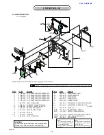 Предварительный просмотр 33 страницы Sony DSC-T7 - Cyber-shot Digital Still Camera Service Manual