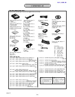 Предварительный просмотр 34 страницы Sony DSC-T7 - Cyber-shot Digital Still Camera Service Manual