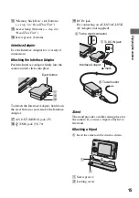 Предварительный просмотр 15 страницы Sony DSC-T7 - Cyber-shot Digital Still Camera User'S Manual / Troubleshooting