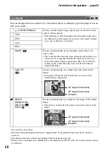 Предварительный просмотр 30 страницы Sony DSC-T7 - Cyber-shot Digital Still Camera User'S Manual / Troubleshooting