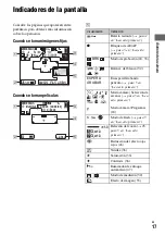 Предварительный просмотр 17 страницы Sony DSC-T7 Fall 2005 Operating Instructions Manual