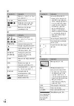 Предварительный просмотр 18 страницы Sony DSC-T7 Fall 2005 Operating Instructions Manual