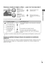 Предварительный просмотр 117 страницы Sony DSC-T7 Fall 2005 Operating Instructions Manual