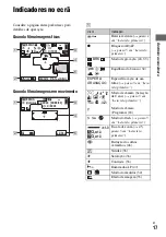 Предварительный просмотр 121 страницы Sony DSC-T7 Fall 2005 Operating Instructions Manual