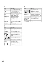 Предварительный просмотр 124 страницы Sony DSC-T7 Fall 2005 Operating Instructions Manual