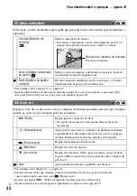 Предварительный просмотр 136 страницы Sony DSC-T7 Fall 2005 Operating Instructions Manual