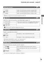 Предварительный просмотр 139 страницы Sony DSC-T7 Fall 2005 Operating Instructions Manual