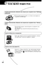 Предварительный просмотр 172 страницы Sony DSC-T7 Fall 2005 Operating Instructions Manual