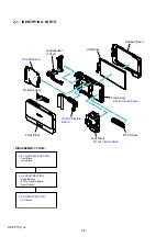 Preview for 16 page of Sony DSC T700 - Cyber-shot Digital Camera Service Manual