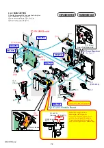 Preview for 18 page of Sony DSC T700 - Cyber-shot Digital Camera Service Manual