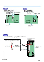 Preview for 21 page of Sony DSC T700 - Cyber-shot Digital Camera Service Manual