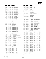 Предварительный просмотр 31 страницы Sony DSC-T77 Service Manual