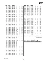 Предварительный просмотр 32 страницы Sony DSC-T77 Service Manual