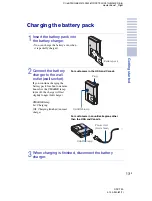 Предварительный просмотр 13 страницы Sony DSC T90 - Cyber-shot Digital Camera Instruction Manual