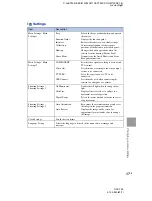 Предварительный просмотр 47 страницы Sony DSC T90 - Cyber-shot Digital Camera Instruction Manual