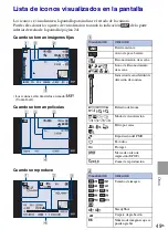 Предварительный просмотр 107 страницы Sony DSC T90 - Cyber-shot Digital Camera Instruction Manual