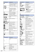 Предварительный просмотр 108 страницы Sony DSC T90 - Cyber-shot Digital Camera Instruction Manual