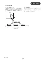 Предварительный просмотр 14 страницы Sony DSC T90 - Cyber-shot Digital Camera Service Manual