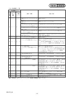 Предварительный просмотр 15 страницы Sony DSC T90 - Cyber-shot Digital Camera Service Manual