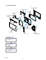 Предварительный просмотр 18 страницы Sony DSC T90 - Cyber-shot Digital Camera Service Manual