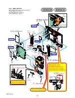 Предварительный просмотр 20 страницы Sony DSC T90 - Cyber-shot Digital Camera Service Manual