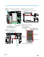 Предварительный просмотр 25 страницы Sony DSC T90 - Cyber-shot Digital Camera Service Manual