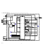 Предварительный просмотр 33 страницы Sony DSC T90 - Cyber-shot Digital Camera Service Manual