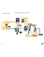 Предварительный просмотр 35 страницы Sony DSC T90 - Cyber-shot Digital Camera Service Manual