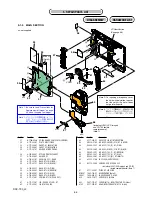 Предварительный просмотр 49 страницы Sony DSC T90 - Cyber-shot Digital Camera Service Manual