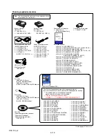 Предварительный просмотр 53 страницы Sony DSC T90 - Cyber-shot Digital Camera Service Manual