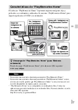 Предварительный просмотр 137 страницы Sony DSC-TX30 Instruction & Operation Manual