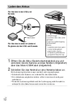 Предварительный просмотр 192 страницы Sony DSC-TX30 Instruction & Operation Manual