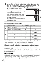 Предварительный просмотр 198 страницы Sony DSC-TX30 Instruction & Operation Manual