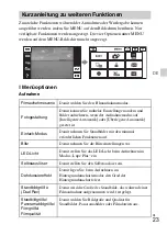 Предварительный просмотр 203 страницы Sony DSC-TX30 Instruction & Operation Manual