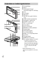 Предварительный просмотр 226 страницы Sony DSC-TX30 Instruction & Operation Manual