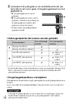 Предварительный просмотр 234 страницы Sony DSC-TX30 Instruction & Operation Manual