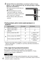 Предварительный просмотр 268 страницы Sony DSC-TX30 Instruction & Operation Manual