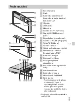 Предварительный просмотр 295 страницы Sony DSC-TX30 Instruction & Operation Manual