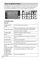 Предварительный просмотр 308 страницы Sony DSC-TX30 Instruction & Operation Manual