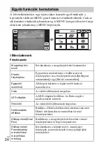 Предварительный просмотр 344 страницы Sony DSC-TX30 Instruction & Operation Manual