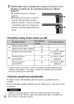 Предварительный просмотр 374 страницы Sony DSC-TX30 Instruction & Operation Manual