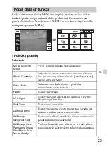 Предварительный просмотр 379 страницы Sony DSC-TX30 Instruction & Operation Manual