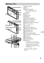 Предварительный просмотр 403 страницы Sony DSC-TX30 Instruction & Operation Manual