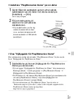 Предварительный просмотр 421 страницы Sony DSC-TX30 Instruction & Operation Manual