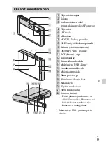 Предварительный просмотр 437 страницы Sony DSC-TX30 Instruction & Operation Manual