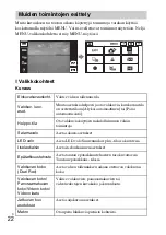 Предварительный просмотр 450 страницы Sony DSC-TX30 Instruction & Operation Manual